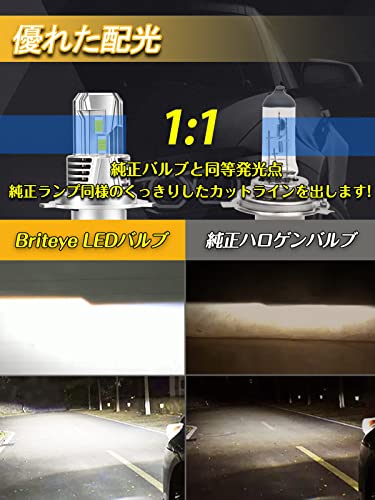 車用ヘッドライト 3