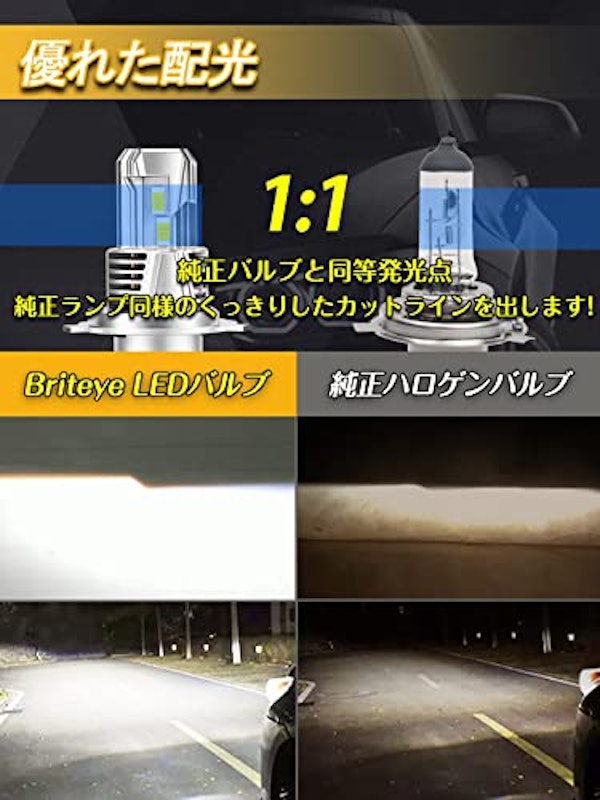 車用ヘッドライト 3