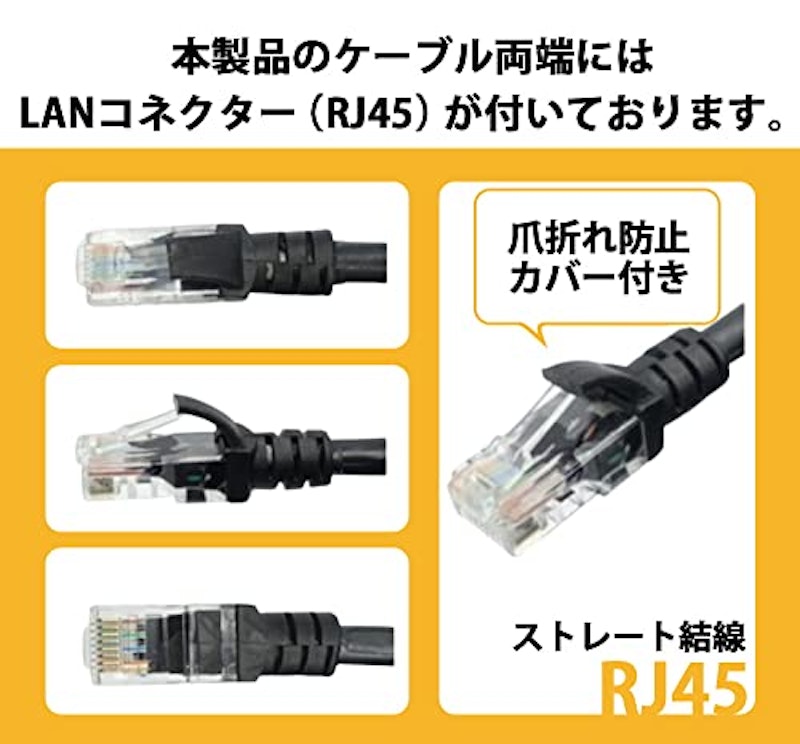 LANケーブル 6
