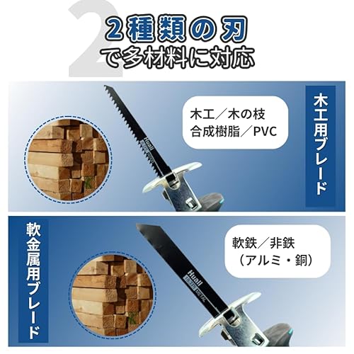電動のこぎり 3