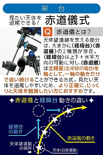 天体望遠鏡 5