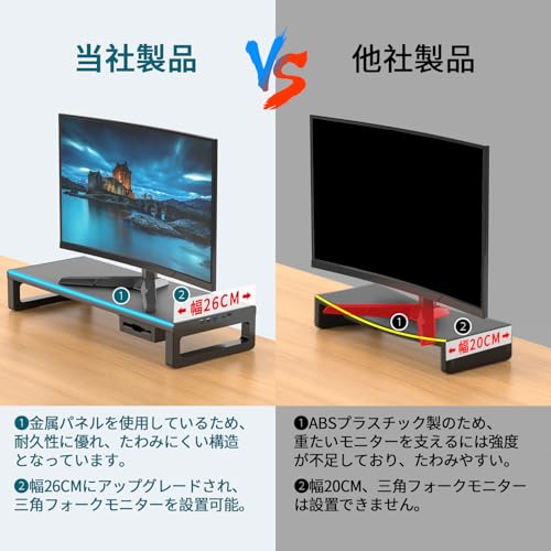 モニター台 3