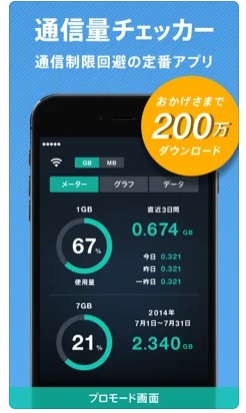 通信量チェッカー 2