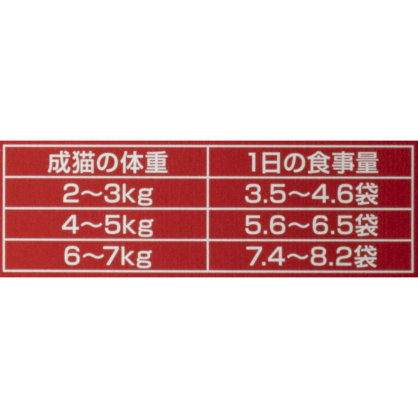 パウチ 総合栄養食 5