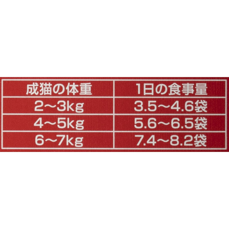 パウチ 総合栄養食 5