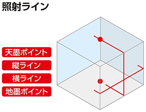 レーザーロボ　ＳＨＥＬＬレッド 3
