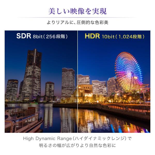 チューナーレス液晶テレビ 7