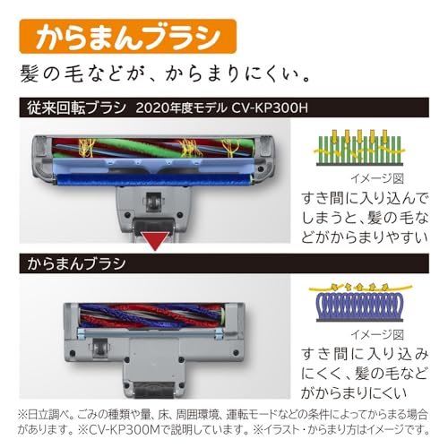 紙パック式クリーナー 4