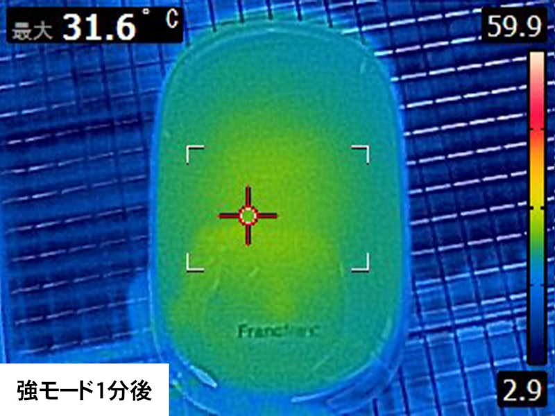 繰り返し使えるカイロ オーロラ 4