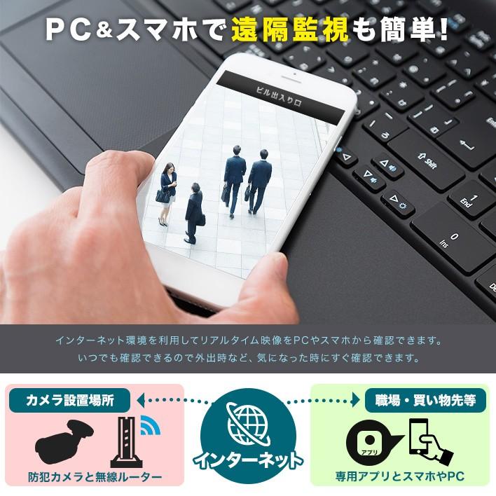 ネットワークカメラ 3