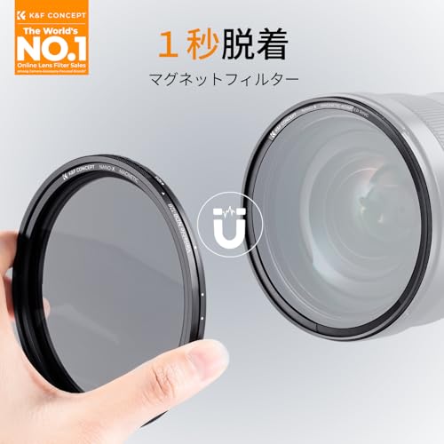 NANO-Xシリーズ 67mm マグネット可変NDフィルター 2