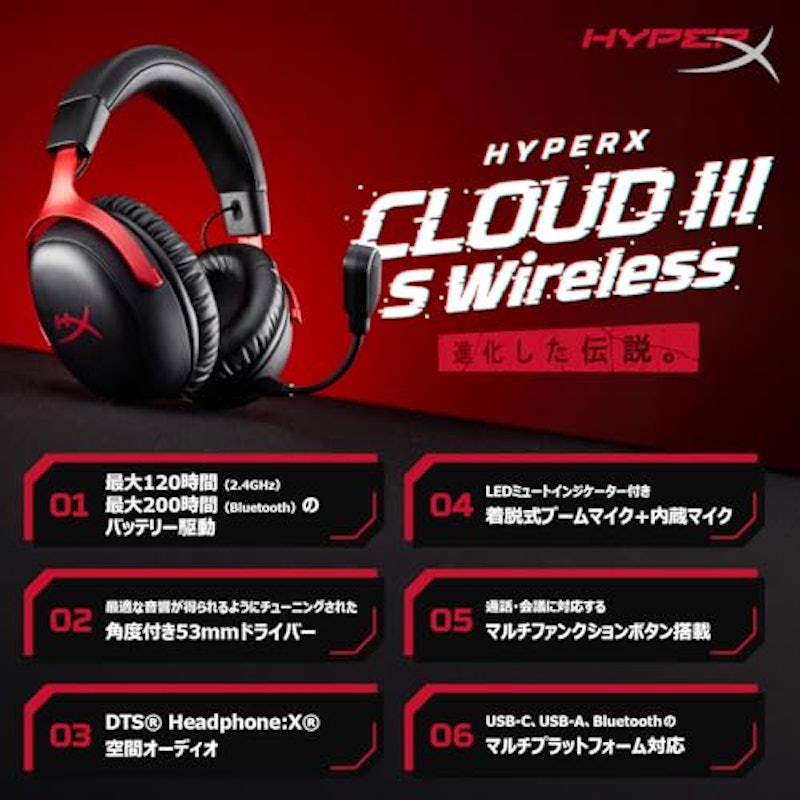 Cloud III S Wireless 2