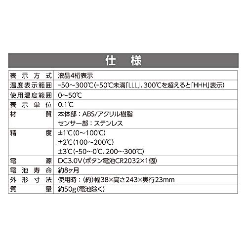 折りたたみ式 7