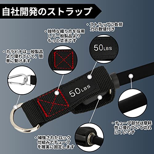 トレーニングチューブ 3
