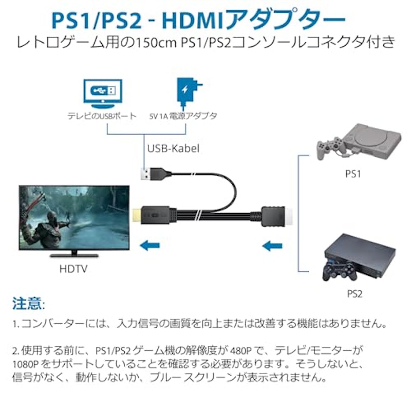 PS1/PS2 HDMI変換コンバーター 3