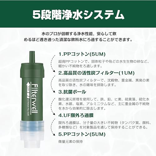 携帯浄水器 4