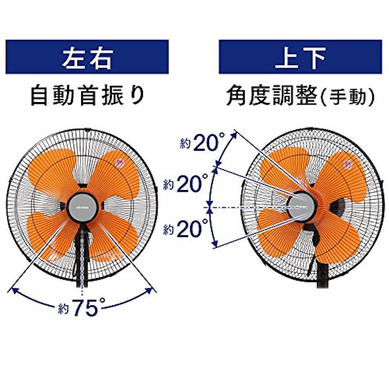 工業扇風機 三脚型 3