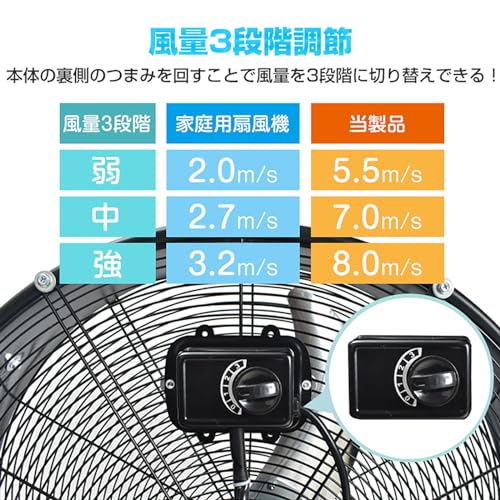 業務用大型扇風機 5