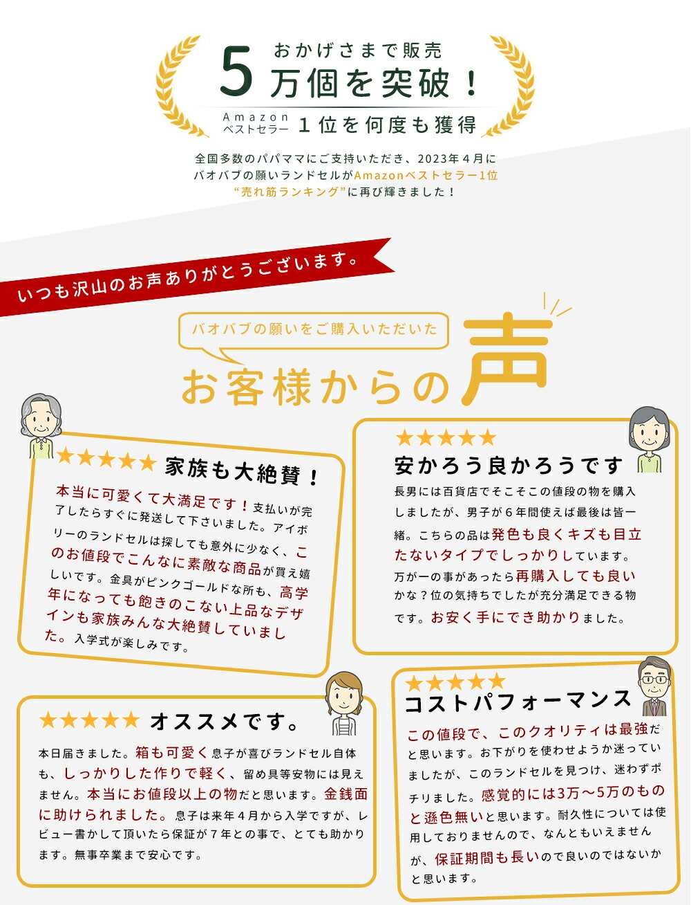 バオバブの願い ランドセル 2