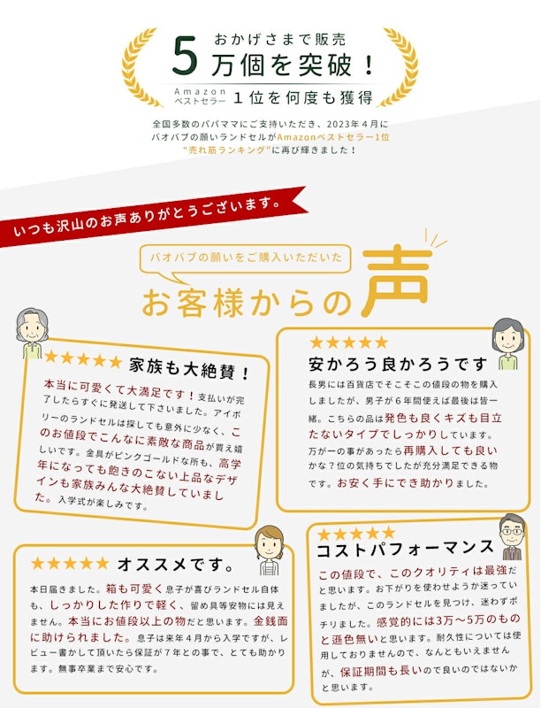 バオバブの願い ランドセル 2
