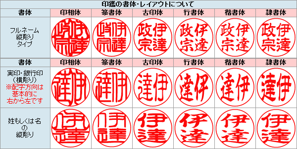 ジュエリーチタン 3本セット 2