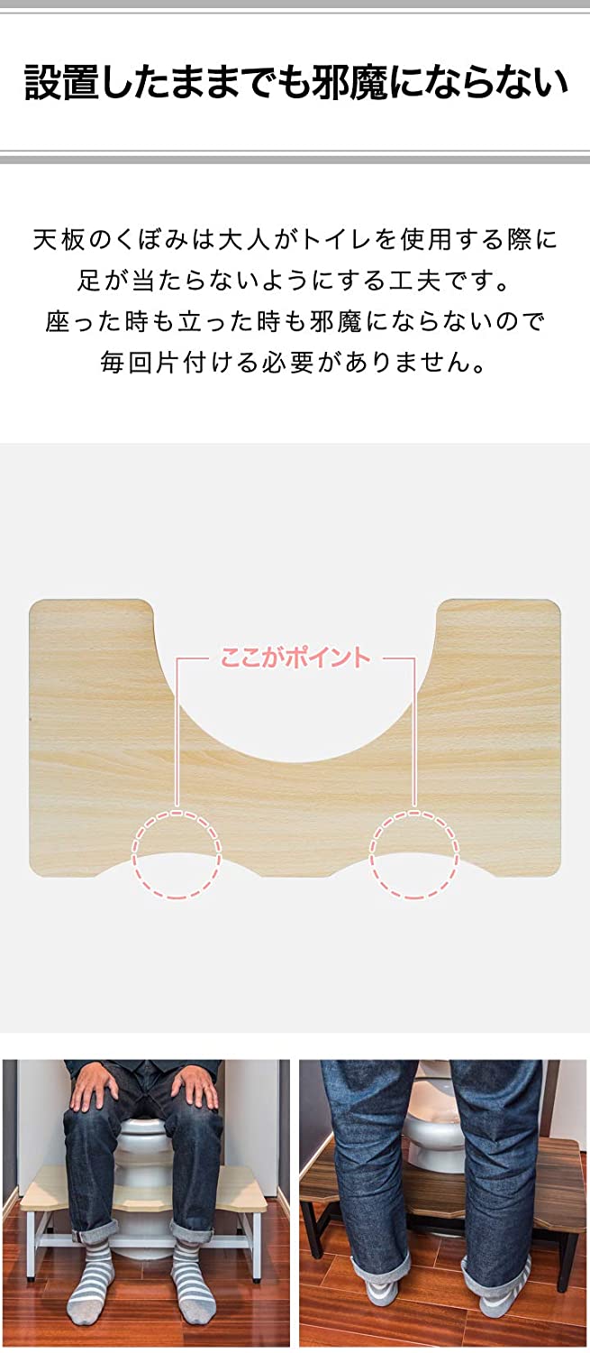 RiZKiZ アイアントイレステップ 5