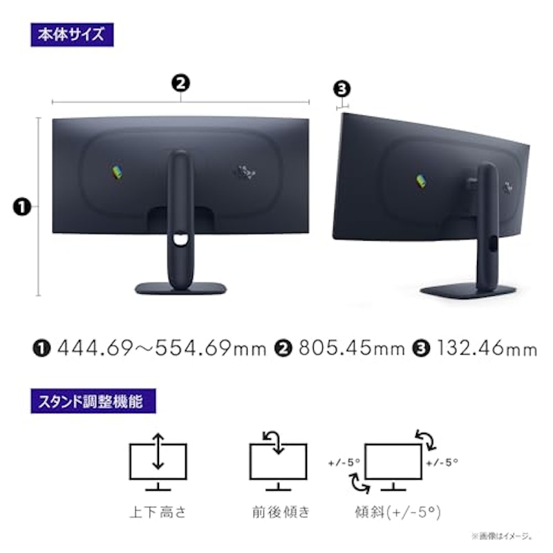 ゲーミングモニター 8