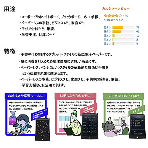 電子パッド 4
