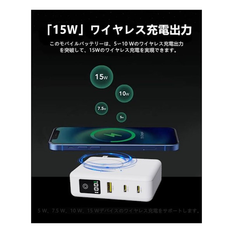 PD65W 10000mAh残量パーセント表示 モバイルバッテリー 4