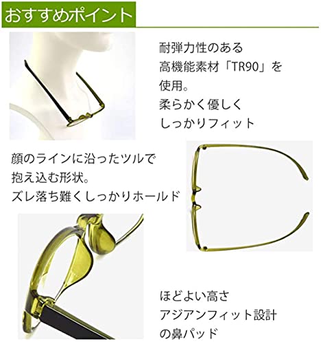 老眼鏡 4
