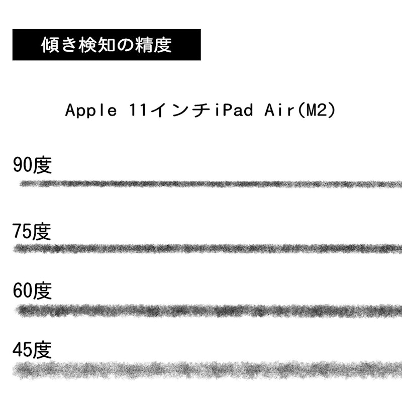 11インチiPad Air(M2) 8