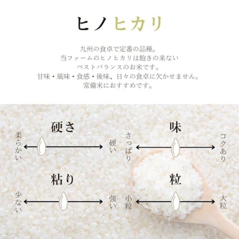 ヒノヒカリ 6