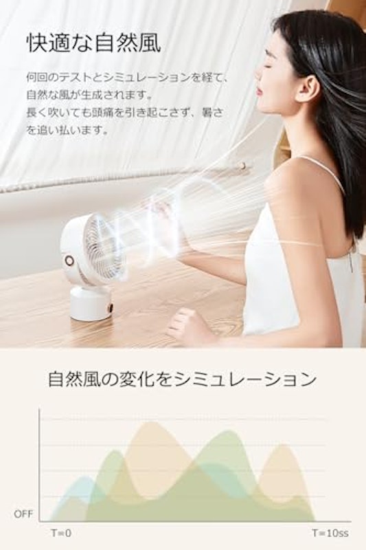 サーキュレーター 3