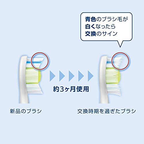 プレミアムガムケア ブラシヘッド レギュラー 3