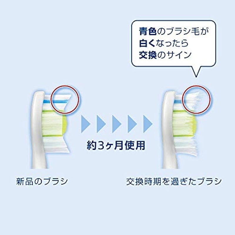 プレミアムガムケア ブラシヘッド レギュラー 3