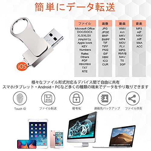 4in1 usbメモリ 4
