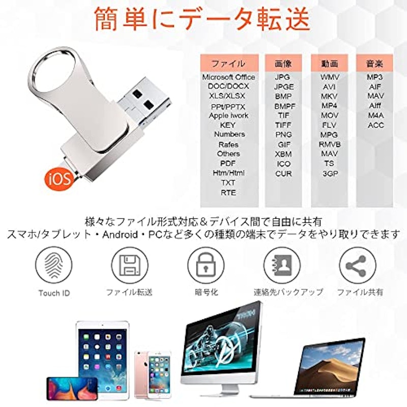 4in1 usbメモリ 4