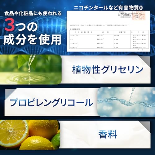 7000 MELON ICE 7