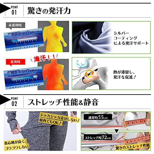サウナスーツ 3点セット 3