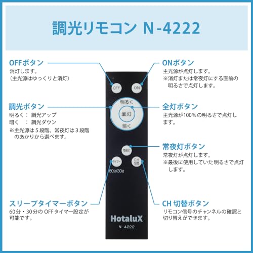 LEDシーリングライト 4