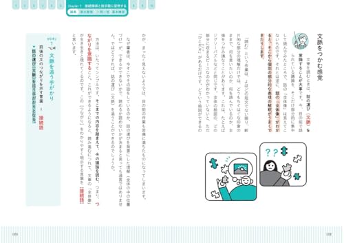 宗のたった4時間で現代文 2