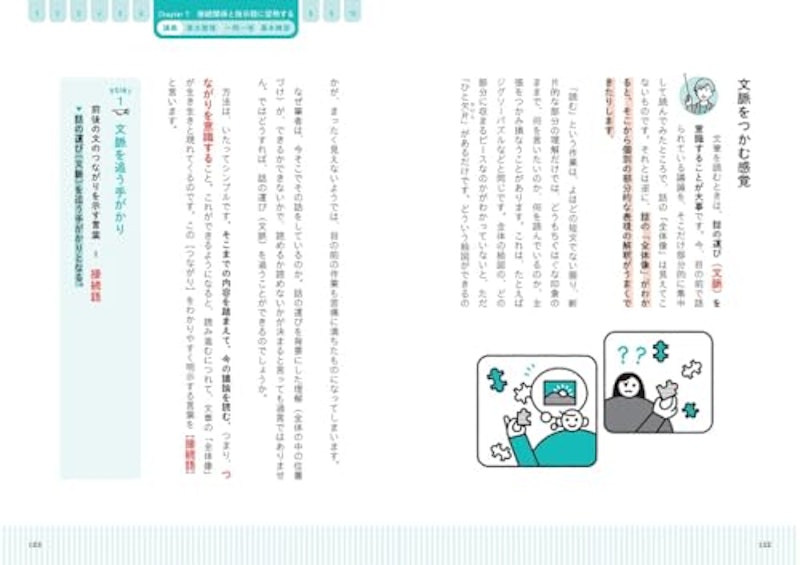 宗のたった4時間で現代文 2