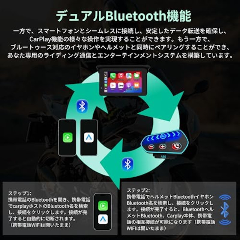 バイク ナビ 5
