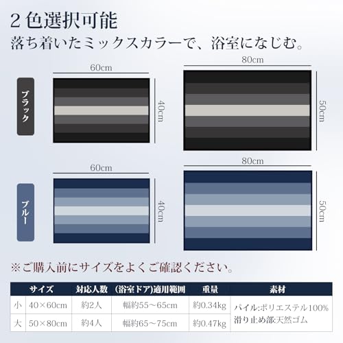 バスマット 2