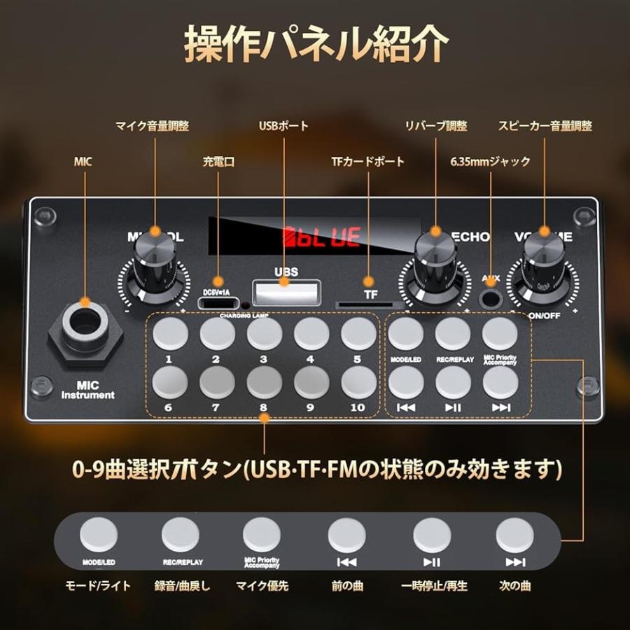 スピーカーセット 6