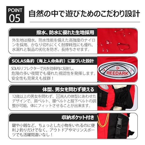 ライフジャケット 6