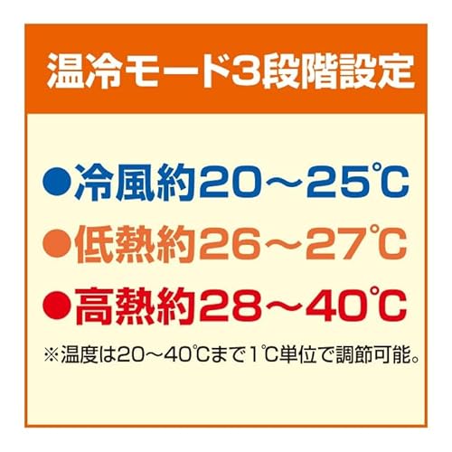 ひえぽか温冷サーキュレーター 4