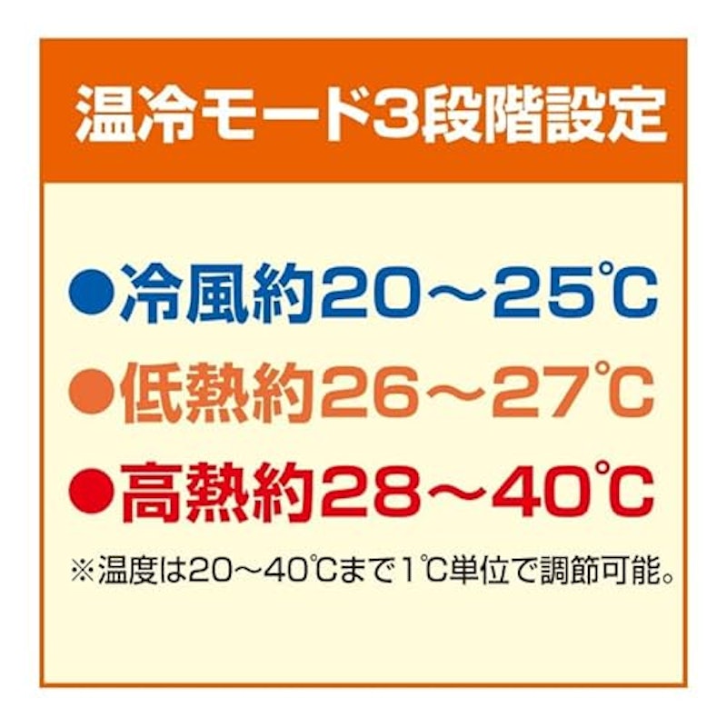 ひえぽか温冷サーキュレーター 4