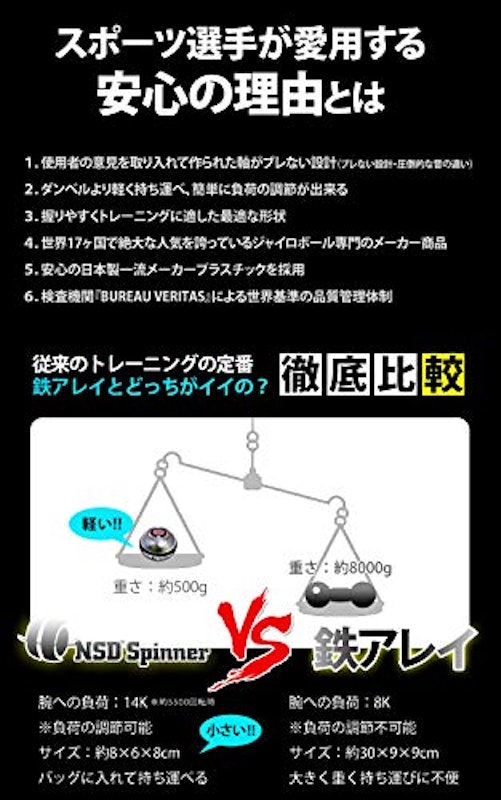 NSDスピナー TITAN 5