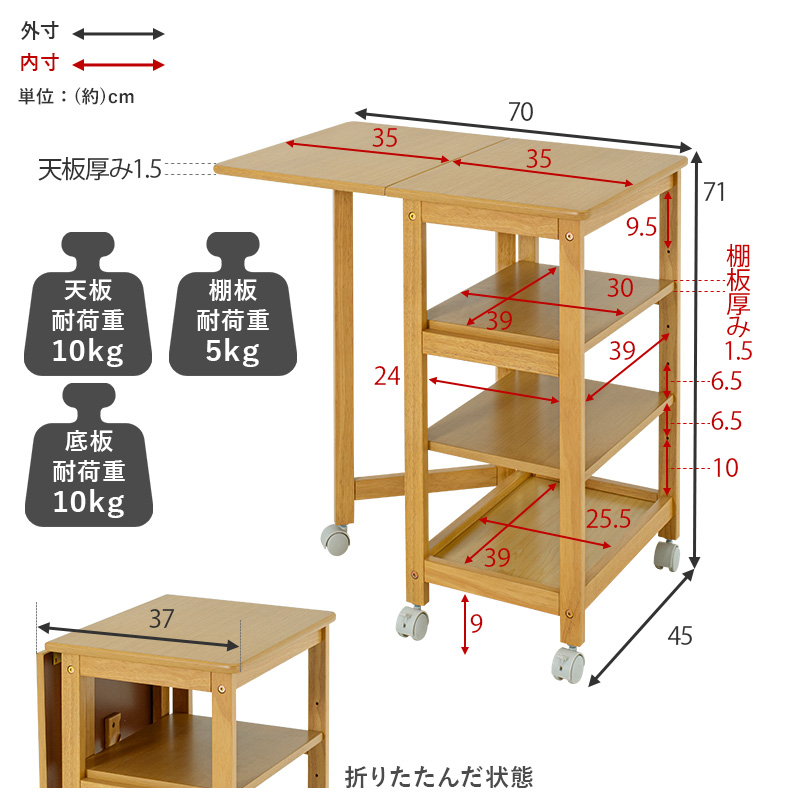 バタフライワゴン 3